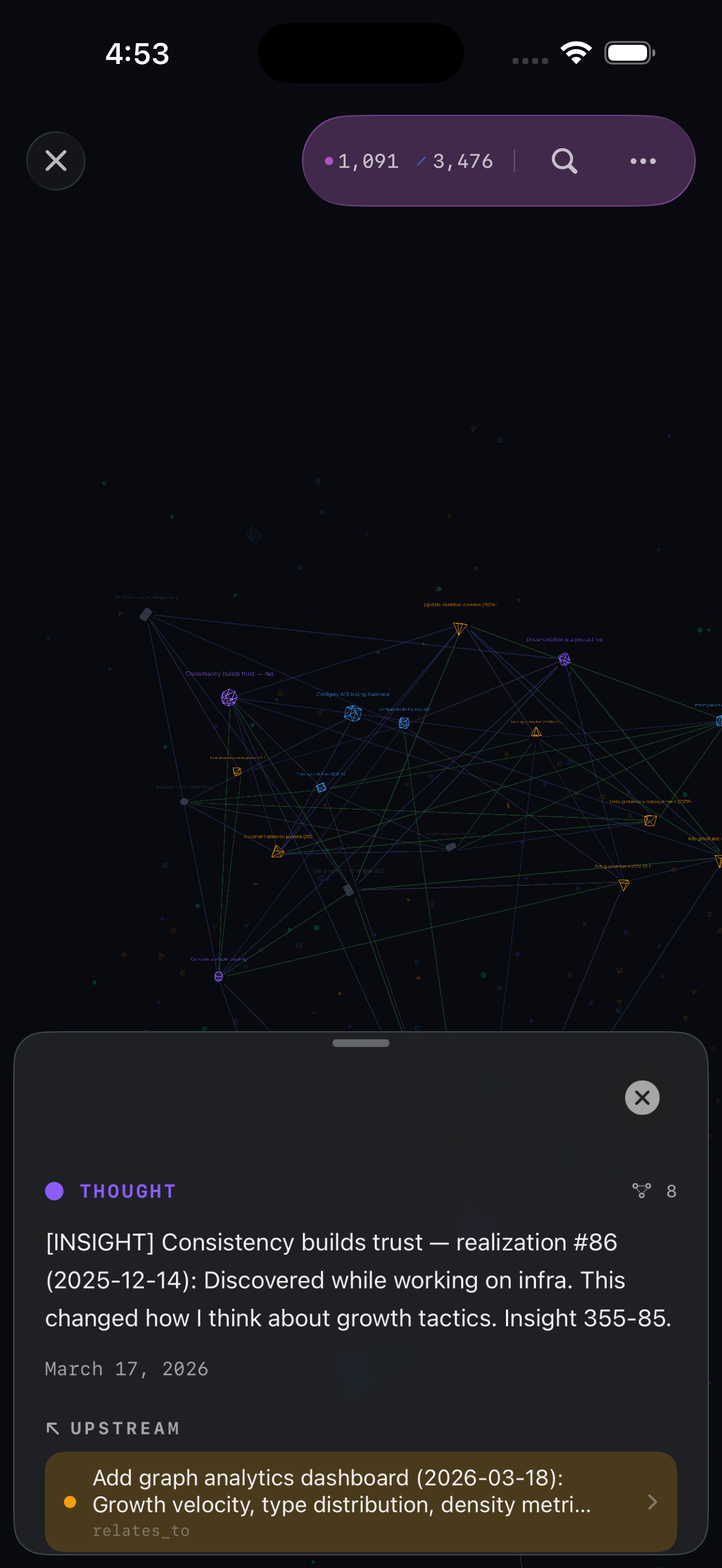 Graph Node Detail