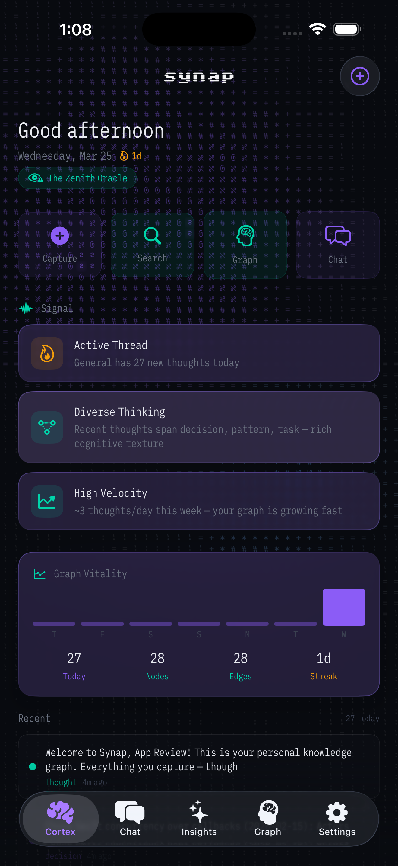 Cortex Dashboard
